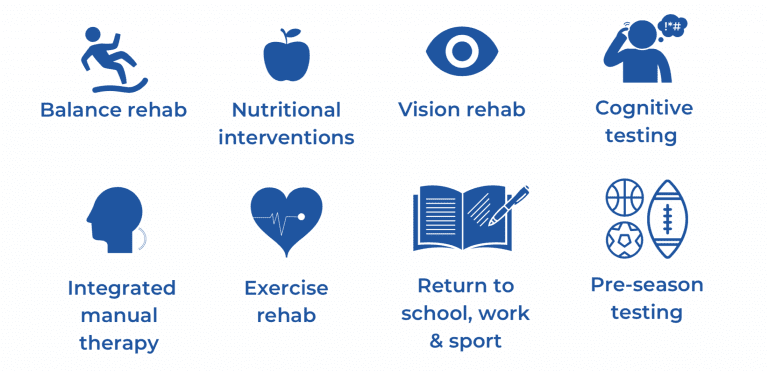 concussion treatment overview concussion treatment overview